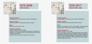 Projects - Brochure #8662098