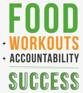 Workout Trifecta Equation - Iso 26000 #8662868