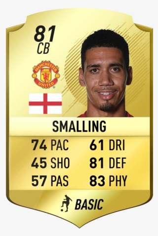 Chris Smalling Fifa 18 Rating - Eric Bailly Fifa Card #8663694