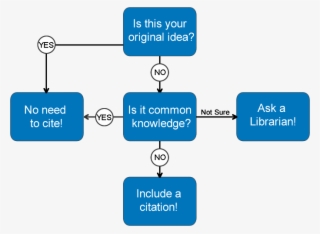 Diagram #8665166