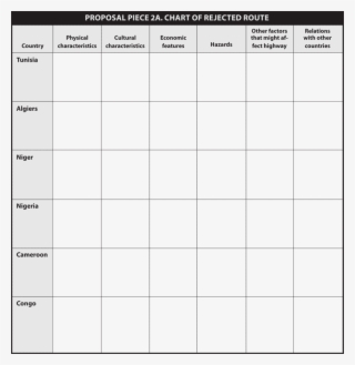 Chart Of Rejected Route - Story Telling Mountain #8667526