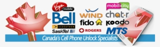 Cell Phone Unlock Specialists - Canada Phone Unlock #8667892