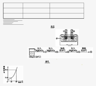 Product Document Angle Car Flyer Design Antacid Clipart - Diagram #8668632