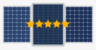 No Solar Panel Manufacturers Pay Us For These Rankings - Window #8670344