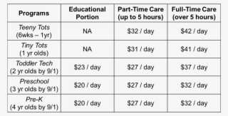Ccclc 1819fees - Conversion De Unidades Basicas #8670803