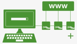Expandable Broadband Solution - Sign #8671735
