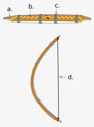 Cable-backed Bow - Cordage Backed Bow #8672002
