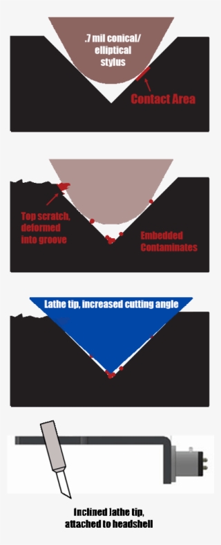 [ Img] - Graphic Design #8672905