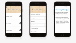 Module Type - Toolbox - Iphone #8674759