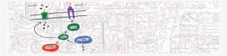 Image2 Signalingmetabolism Slide - Map #8676798