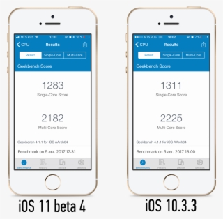 Iphone 5s В 2017 Обзор, Как Работает Ios 11, Стоит - Iphone #8677824