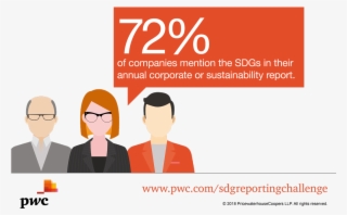 Business Leaders Can Move The Sustainable Development - Pwc New #8680047