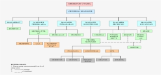 Diagram #8683275