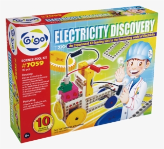 Wednesday January 20th, 2016 Full Resolution - Gigo Electricity Discovery #8684519