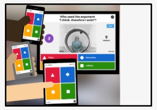 Capture Du Site Internet - Kahoot Simple Machines #8685072