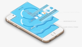 Full Breath Annotated 23 - Smartphone #8686385