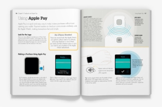 Using Apple Pay - Brochure #8689005
