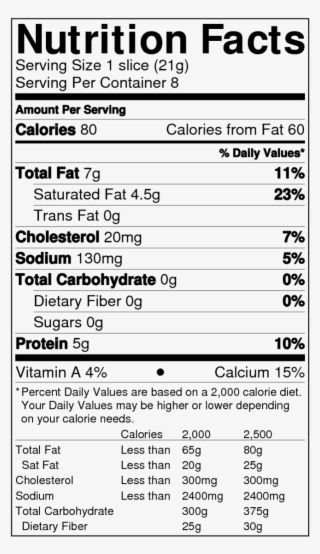 Write Your Own Review - Onion Nutrition Facts #8692916