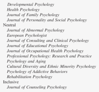 Results Of Mission Statement Content Analysis Exclusive - Document #8694224