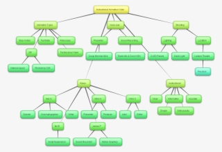 How To Make A Gif - Contrarreforma #8696622