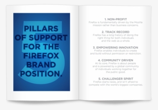 Fxbrandbook 2 - Document #8697554 Fxbrandbook 2 - Document #8697554