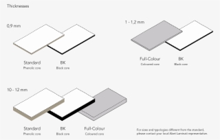 The Curious Combination Of Durability And Velvet Smoothness - Abet Laminati Polaris 2902 #8697739