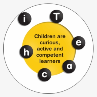 Chart - Circle #8698185