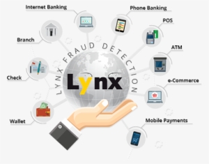 How Does Lynx Work - Lynx Fraude #873437