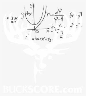 Buckscore - Antler #873991