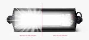 Glare Control - Tablet Computer #877969