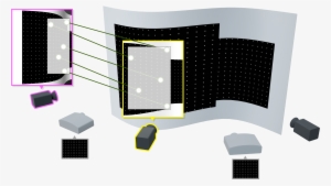 Calibration Of Multi Projector Camera Systems Is A - Projector Geometry Calibration #878651