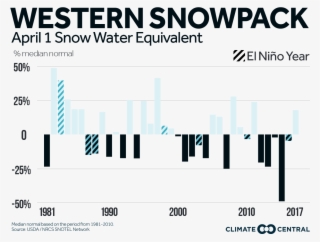 Jpg • Png - Western Sydney University #8702122