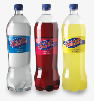 Popular Products #8706270