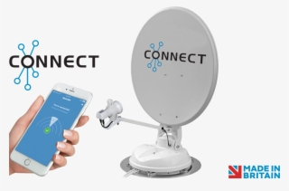 Master Main Template For Connect - Fta Receiver Systems #8707222