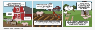 Animal Farm-dramatic Irony - Cartoon #8708716