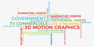 Word-cloud - Electric Blue #8709197