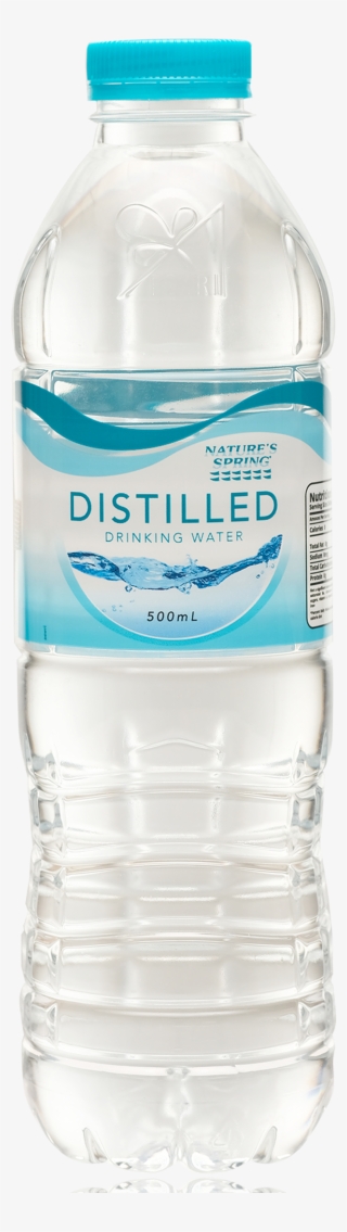 Water Bottle - Plastic Bottle #8711412