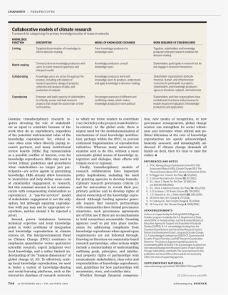 Back Issues - Conceptismo #8712748 Back Issues - Conceptismo #8712748