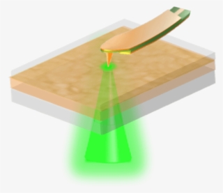 A Microscopic Analysis Of Perovskite Solar Cells Reveals - Lumber #8712928