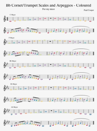 Bb Cornet/trumpet Scales And Arpeggios - Musical Composition #8713549
