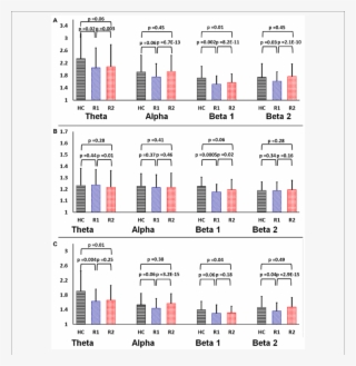 Rectangular Bar Graphs Demonstrating Group Differences - Diagram #8713671