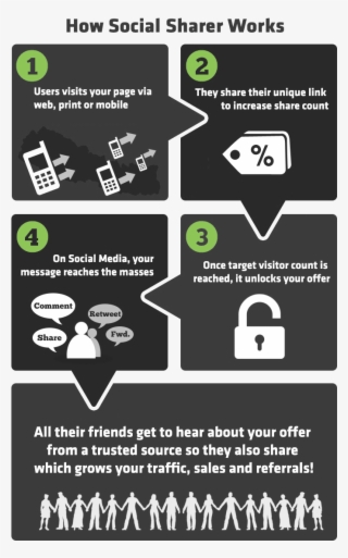 You Can Set Target Discount - Unique Whatsapp Share #8713701