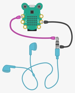 Now Connect The Coloured Crocclip To The Tip Of The - Cable #8713836