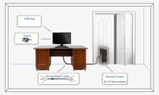 Fig4 - Computer Desk #8714446