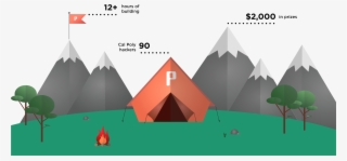 Sponsordevpostvolunteer - Triangle #8715874
