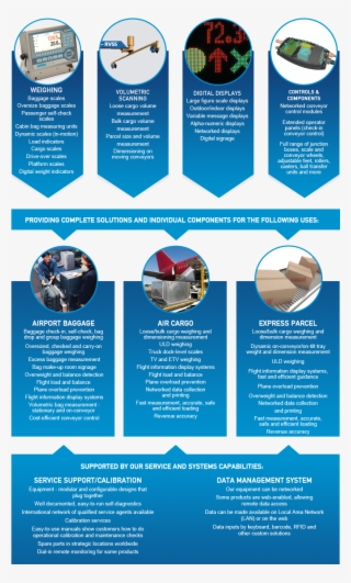 Atrax Diagram Krishan Rawat 2016 05 18t11 - Graphic Design #8716098