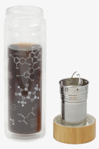 Chemistry Of Tea Glass Bottle - Glass Bottle #8717023