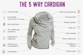 Designed By Travellers For Travellers - Hoodie #8718002