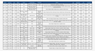 The Blank Sailing For Tp Trade - Much Money Should I Have Saved #8719563