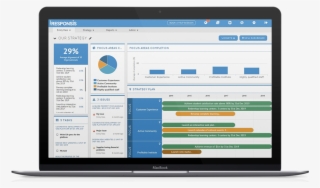 Cascade Strategy Demo - Control M V9 #8720962